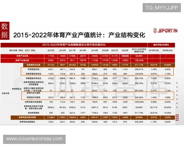 体育华体会在体育直播行业中的创新应用与未来发展趋势分析 体育华体会在体育直播行业中的创新应用与未来发展趋势分析
