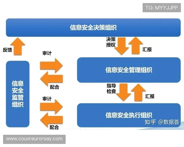华体会体育娱乐官网账号安全保护措施及个人信息安全保障策略 华体会体育娱乐官网账号安全保护措施及个人信息安全保障策略