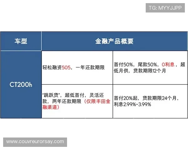华体会官方最新优惠活动及促销方案详细介绍